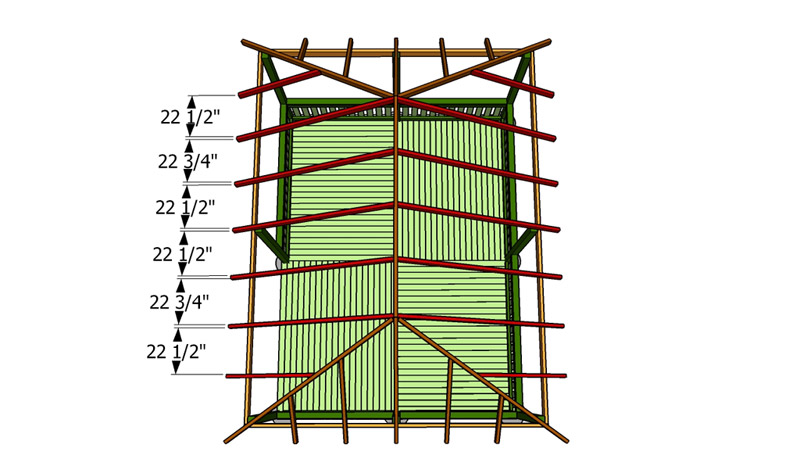 แผนภาพการติดตั้ง Rafter