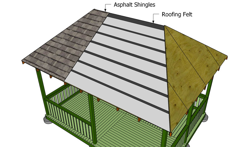 Plancher de toiture