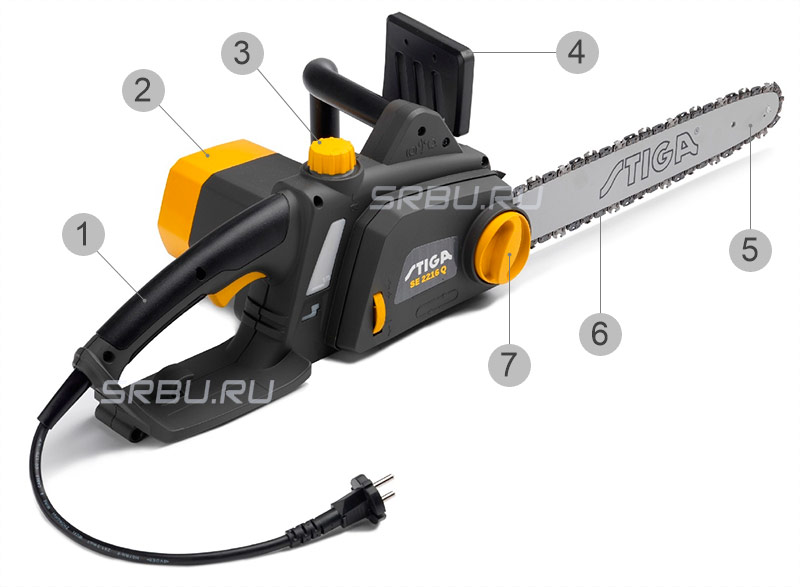 Electric chain saw device