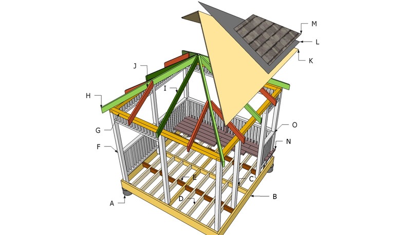 Square Arbor Mönster