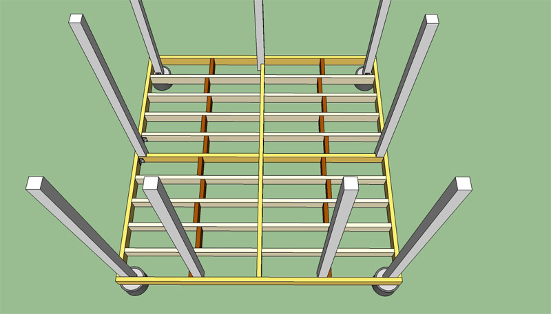 Installation de racks supplémentaires