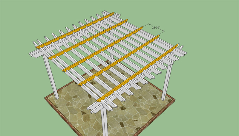 Gotowa Pergola