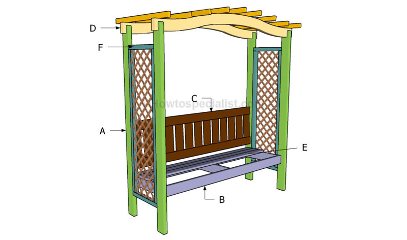 Pergola bouwplan