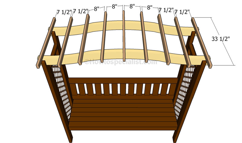 Caisse supérieure