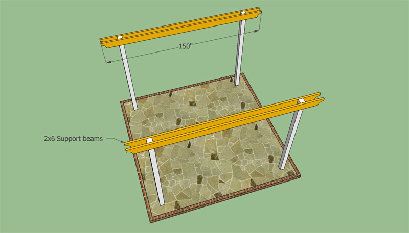 Installation of support beams