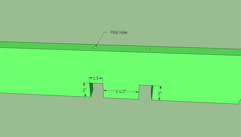 Notches in the transverse beam