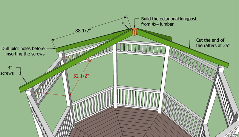 Arbor roof drawings