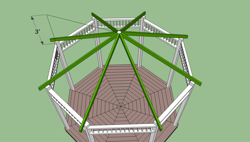 Chevrons de toit