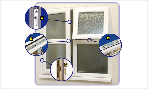 Arrangement of various plastic window fittings