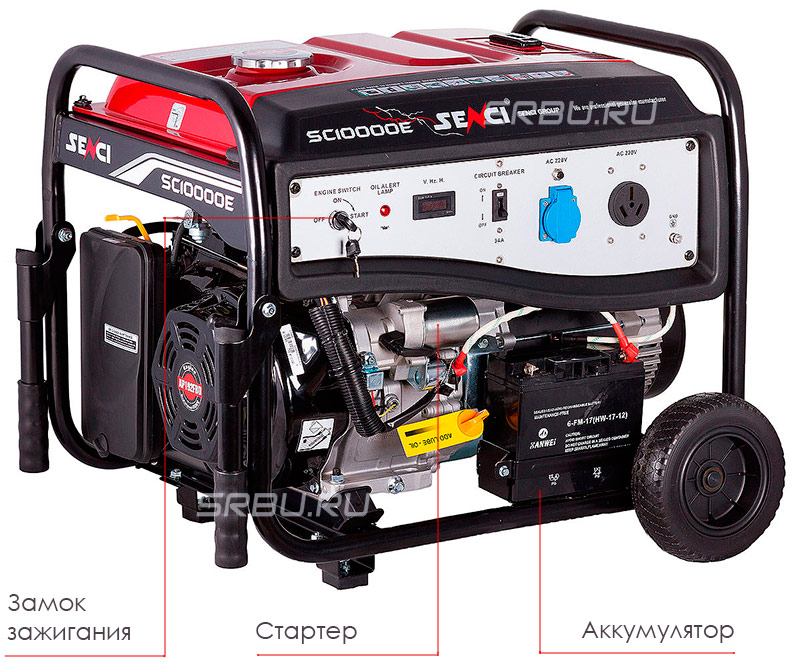 Generator de gaz cu sistem automat de pornire