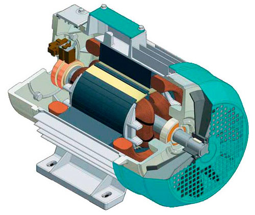 Générateur synchrone