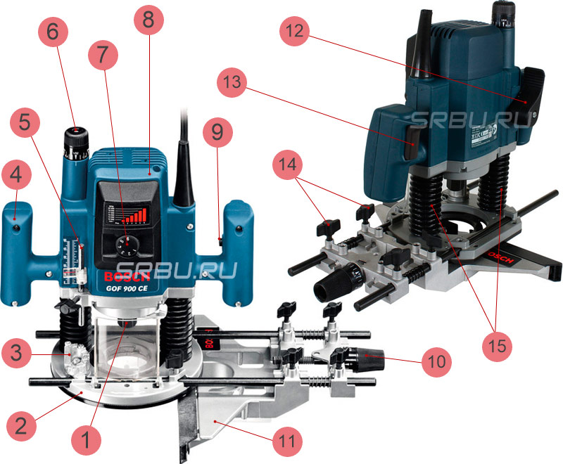 Manual Fraser Device