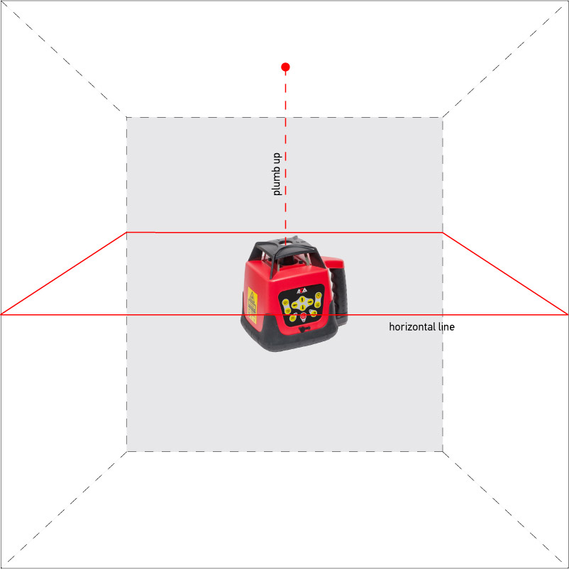 Construction of lines with a rotational level