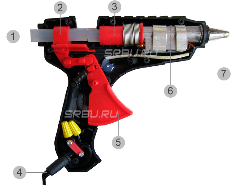 Dispositif de pistolet thermique adhésif