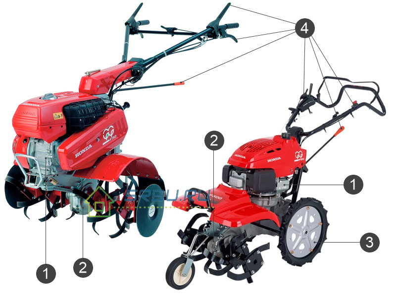 Motor-cultivator apparaat