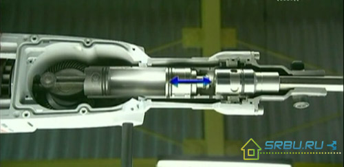 Sistem de impact pneumatic