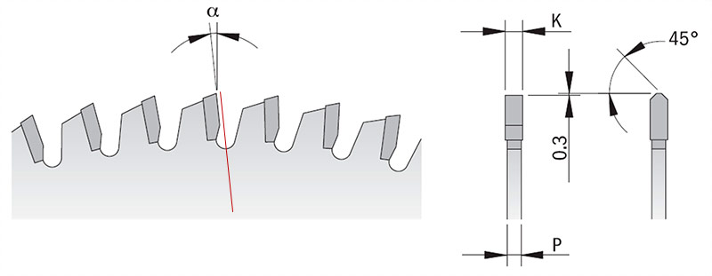 Negative tooth angle