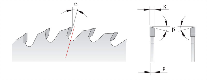 Positive tooth angle