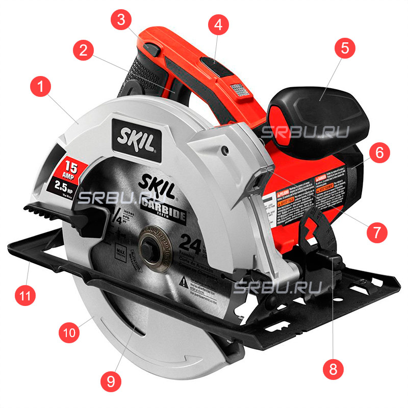 Hand-held circular saw device