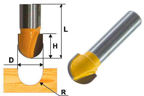 Kilang fillet Groove