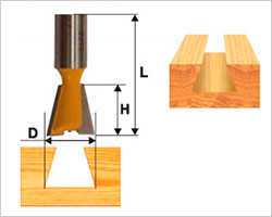 Zwaluwstaart Groove Cutter