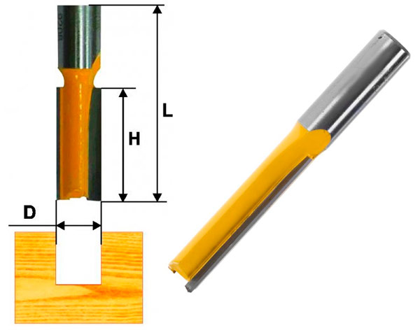 Grooving Straight Milling Cutter