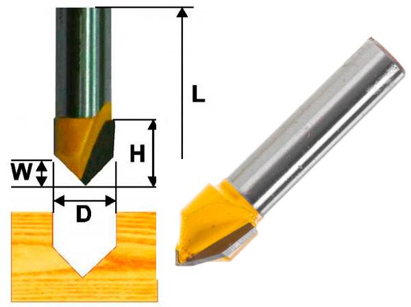 Groove fillet hình chữ V