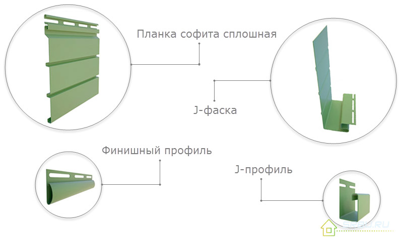 Спот светла и додатни елементи