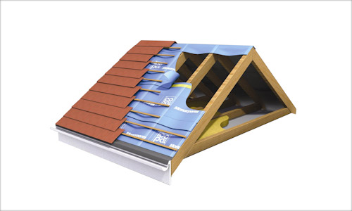 Pitched roof