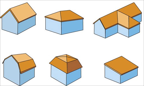 Tipos de telhados de casas particulares