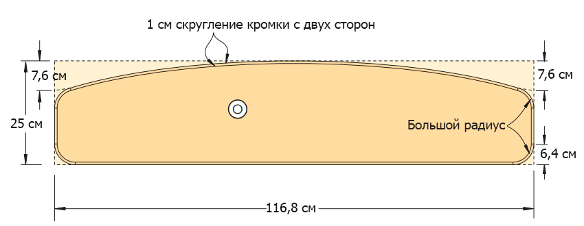 11 สปอยเลอร์