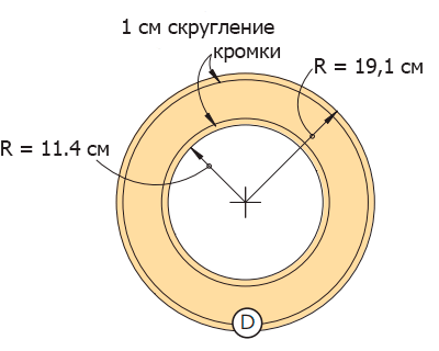 4 pneumatici