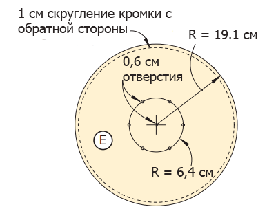 5 kół