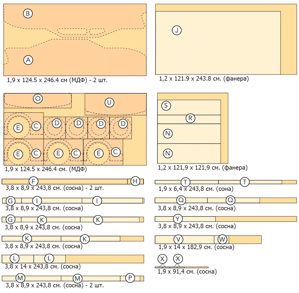 Layout of the bed of the machine