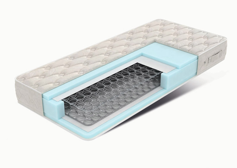 Matelas à ressorts dépendant