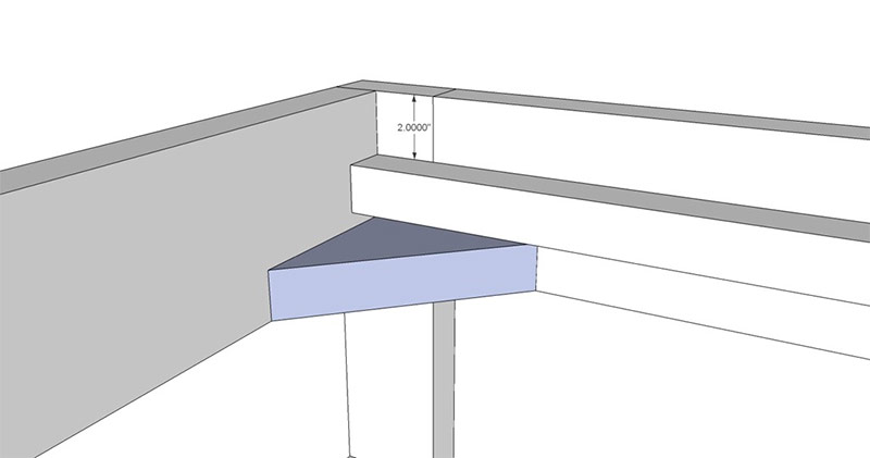 Fixation du support pour le fond du rack