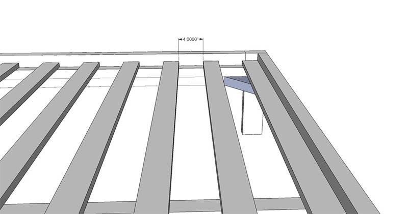 Plan de fixation d'un fond de rack