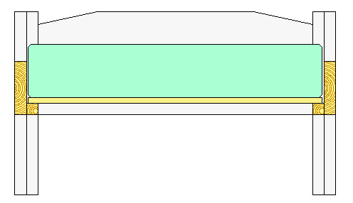 Drawings and bed plan