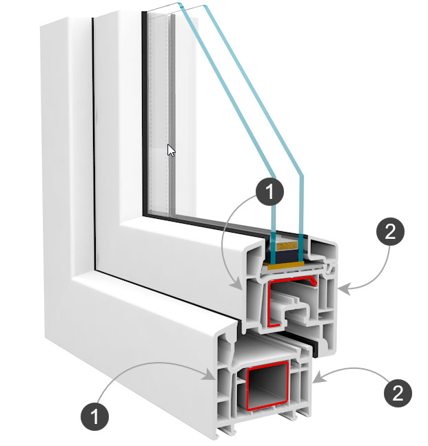 Profile Walls