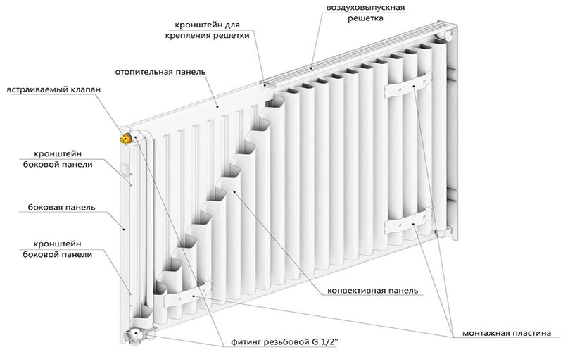 11 άκρη