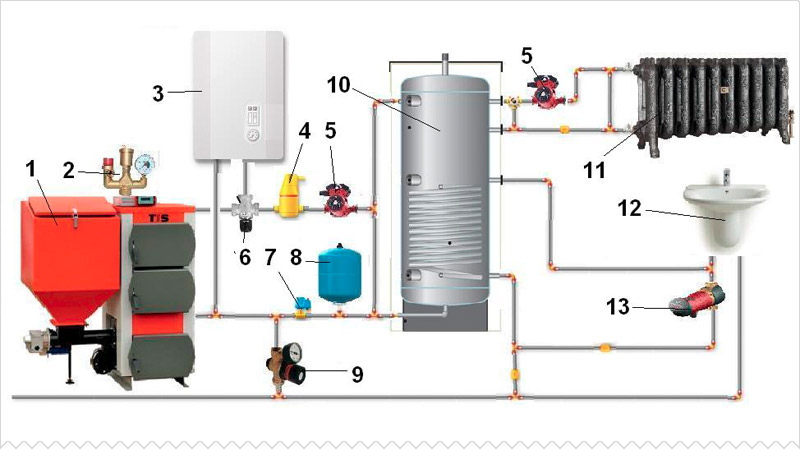 Kieto kuro katilo vamzdynų schema su lygiagrečia elektros jungtimi