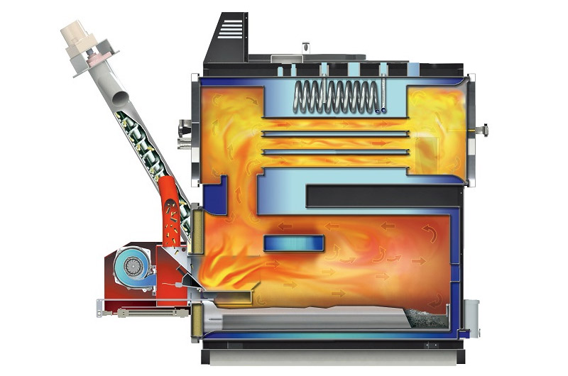 O princípio de funcionamento da caldeira a pellets