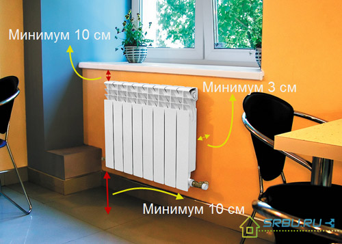 Selectarea înălțimii radiatorului