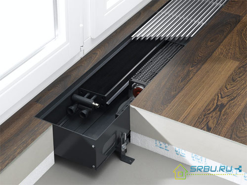 Floor convectors