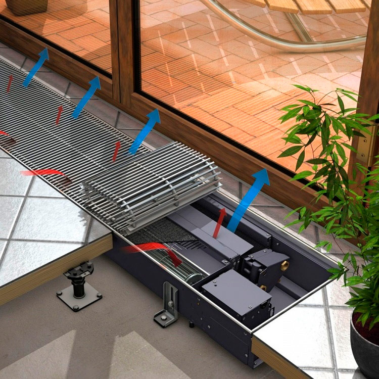 Convecteur avec fonction de refroidissement