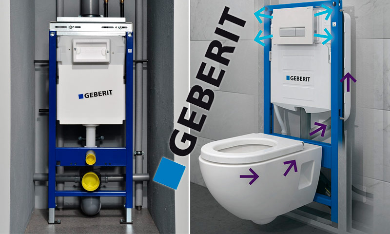 การติดตั้ง Geberit - ตรวจสอบและแสดงความคิดเห็นเกี่ยวกับการใช้งาน