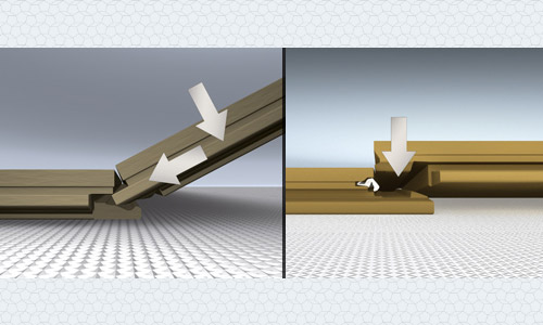 Fechaduras laminadas - Bloquear e clicar