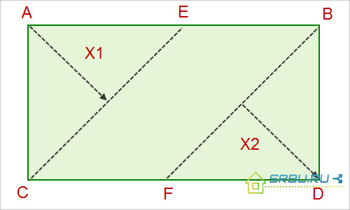 Dioganal Layout