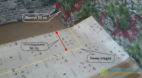 Полагане на линолеум в кухнята