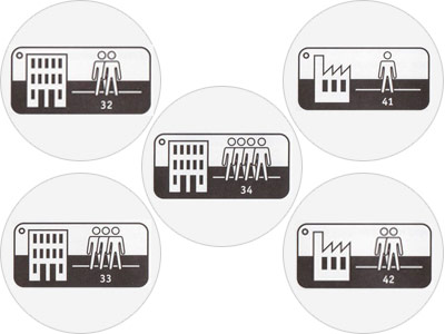32, 33, 34, 41, 42 клас на експлоатация на винил ламинат